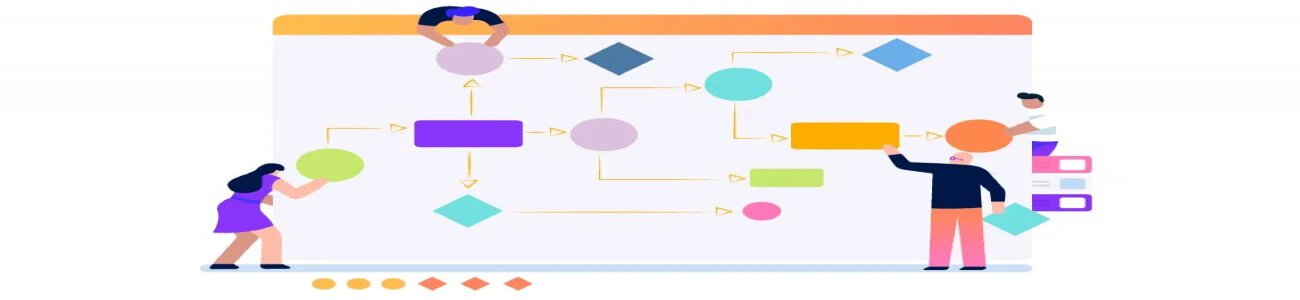 Formation Modélisation - Business Objects - Liste de nos formations